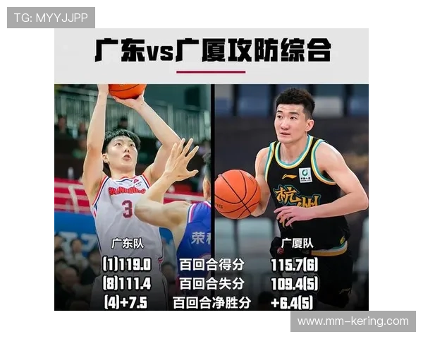 广东宏远冲击三连冠，目标明确！，广东宏远3队